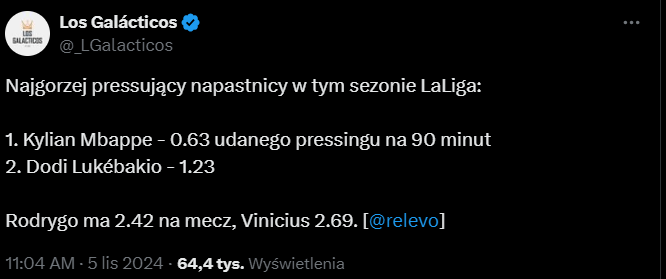 Oto NAJGORZEJ PRESSUJĄCY napastnik w tym sezonie La Liga xD